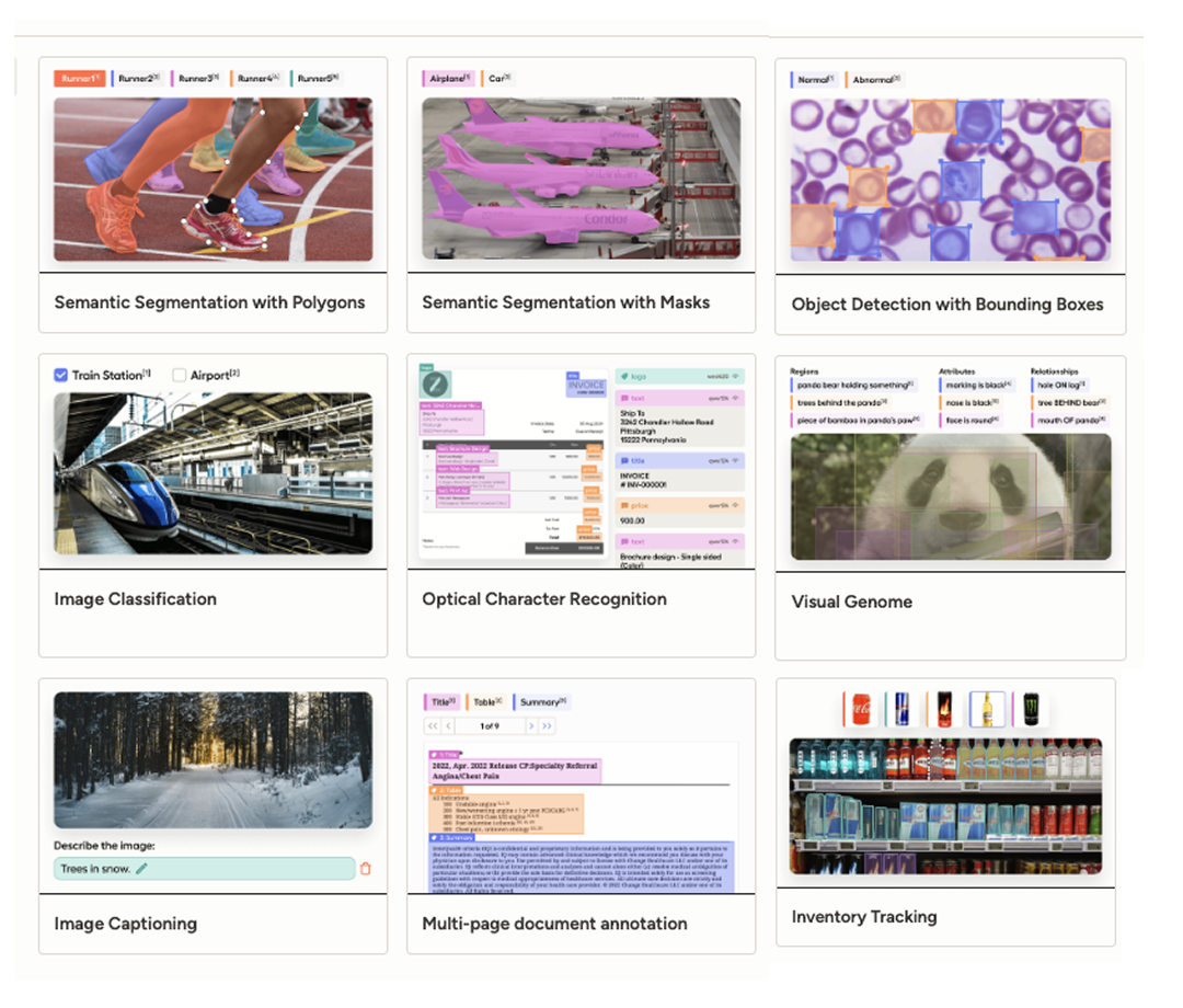 Computer Vision annotation